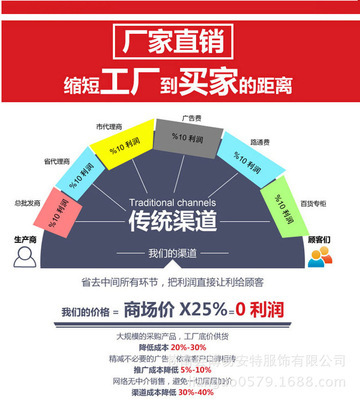 溫州文化衫廠家專業承制 印花短袖男士潮流T恤定做價格與批發指南